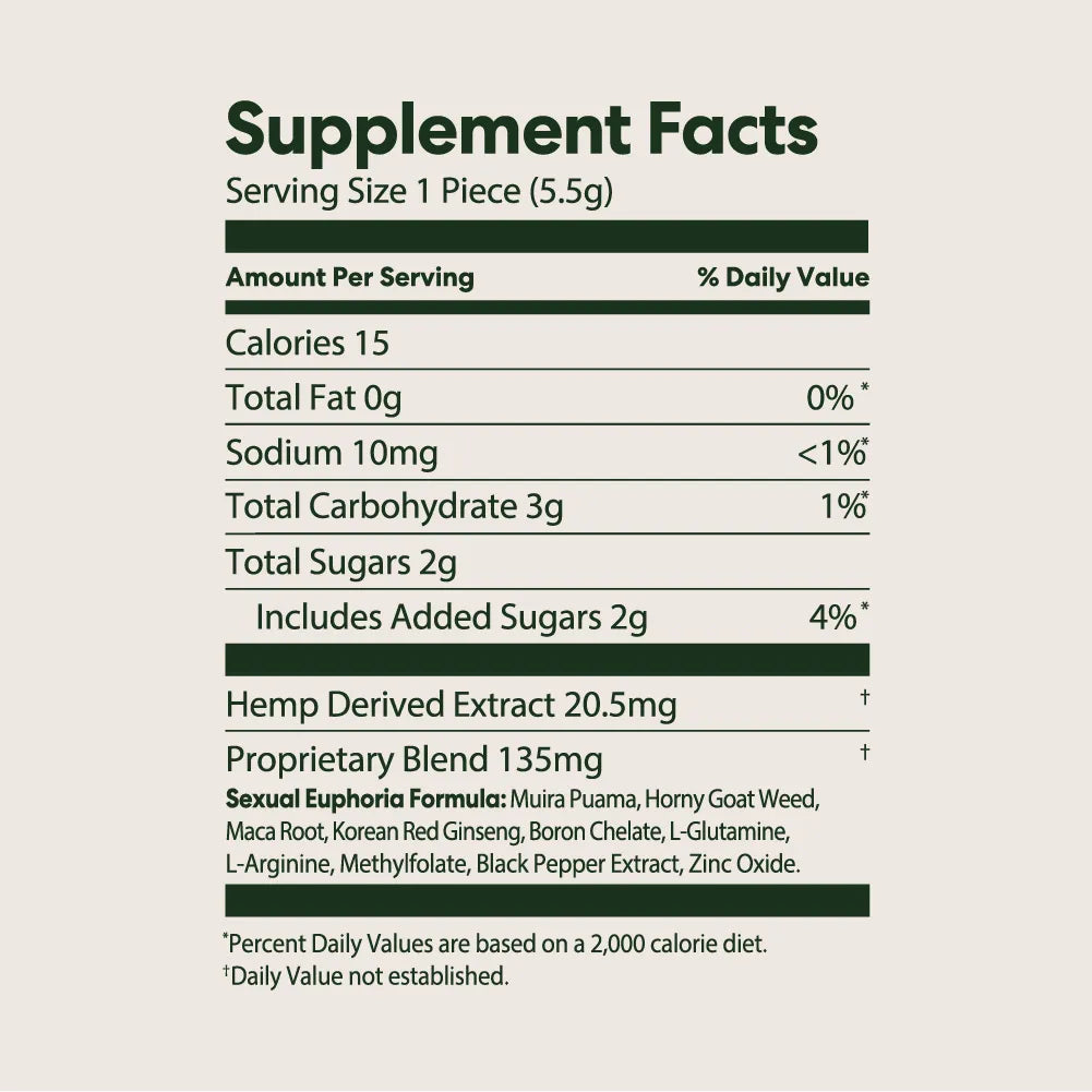 MOOD - 5mg Sexual Euphoria THC Gummies - 10ct