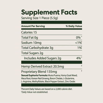 MOOD - 5mg Sexual Euphoria THC Gummies - 10ct