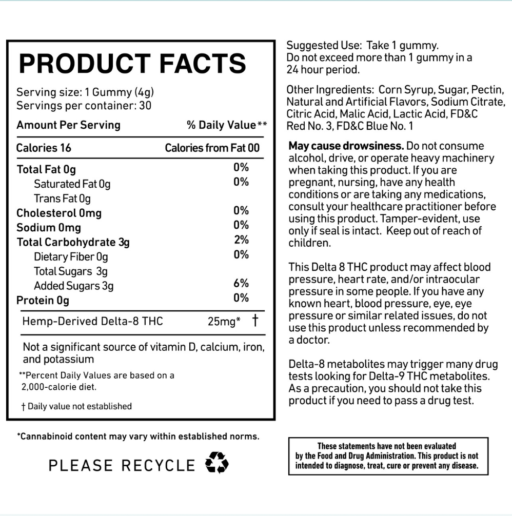 Cannabis Life Delta-8 Gummies 750MG