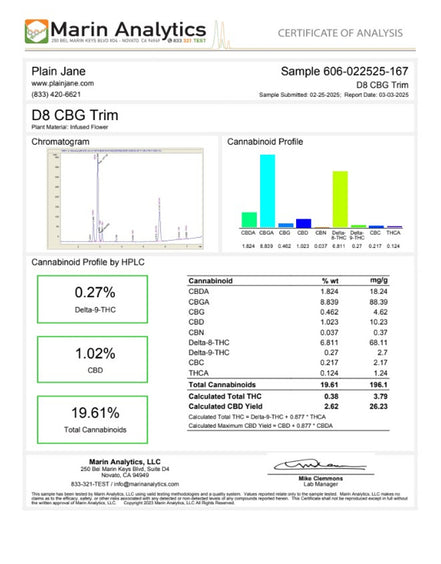 Plain Jane - Delta 8 Flower Prerolled Joint