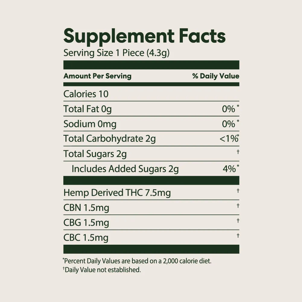 MOOD Rapid Onset THC Gummies - 10ct