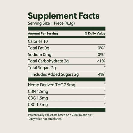 MOOD Rapid Onset THC Gummies - 10ct